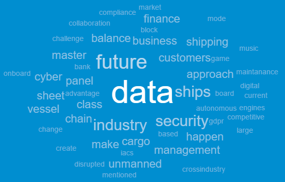 Main question topics discussed at Shipping2030: data, future, ships, security, approach, business, unmanned, management...